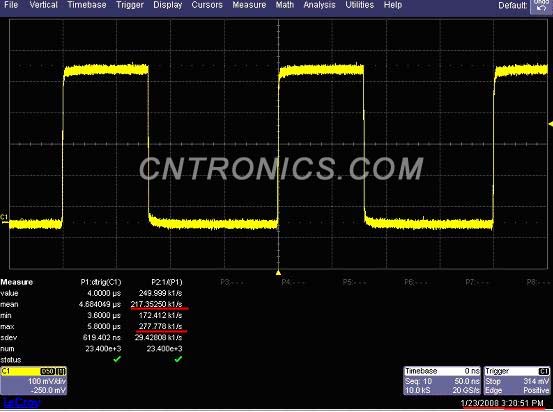 圖二 力科的順序模式的波形捕獲率為平均每秒21.7萬次,最大達到每秒27.7萬次