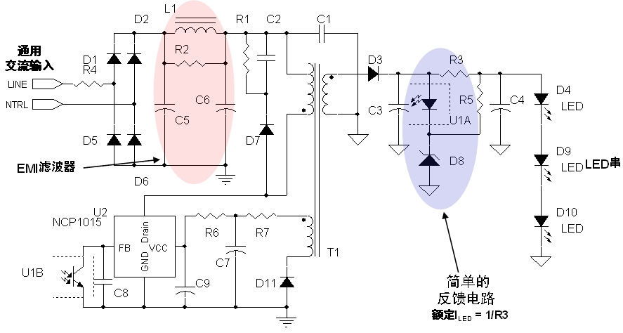 圖2：安森美半導(dǎo)體8 W LED驅(qū)動應(yīng)用電路示電圖(輸入電壓為85至264 Vac)。