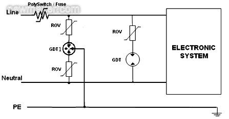 太陽能發(fā)電系統(tǒng)交流負(fù)載防雷保護(hù)電路