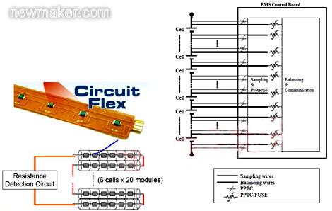 PPTC在高串鋰離子中的應(yīng)用:溫度檢測(cè)保護(hù)以及均衡/電壓檢測(cè)短路保護(hù)