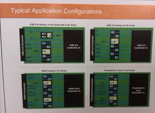 滿足Thunderbolt應(yīng)用的電路保護(hù)創(chuàng)新器件