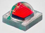 XLamp XB-D 紅光、綠光、藍(lán)光LED