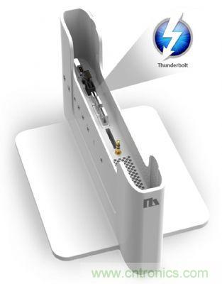 利用Thunderbolt接口支持Dock，可以將輕薄本升級(jí)可支持各式legacy device應(yīng)用需求
