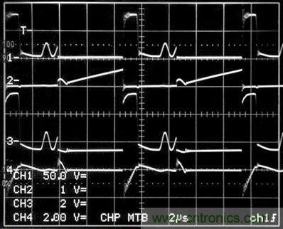 圖1電路所示的開關(guān)波形。（通道1是T1（即引腳12）的初級(jí)開關(guān)電壓；2號(hào)通道是進(jìn)入Q1漏極的初級(jí)開關(guān)電路（10A/格）；通道3是T1（即引腳2）的次級(jí)開關(guān)電壓（200V/格）；4號(hào)通道是R3兩端的電壓）