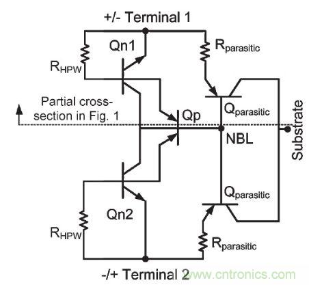 圖2，雙向閉鎖電壓箝位器件等效原理圖虛線上方部分是圖1中部分視圖的等效原理圖。