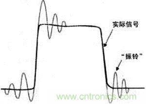 寄生電感和電容引起振蕩會(huì)使信號(hào)失真，導(dǎo)致測量無效
