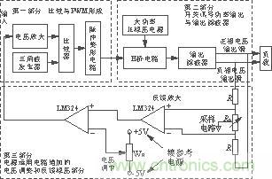 D類(lèi)功放開(kāi)關(guān)電源框圖