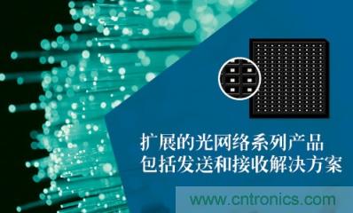 TriQuint五款新型跨阻抗放大器，擴(kuò)展光纖市場(chǎng)