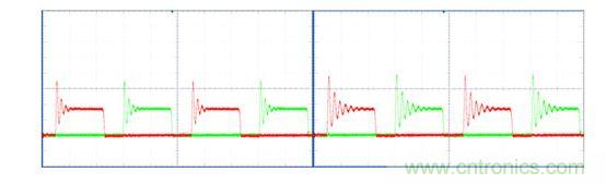 500W PSFB DC-DC轉(zhuǎn)換器中功率MOSFET的峰值漏-源電壓，軟器件(左)，snappy 器件(右)