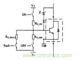 圖4:所采用的的閉環(huán)保護方法示意圖