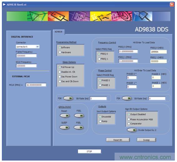 圖9.AD9838評(píng)估軟件接口。