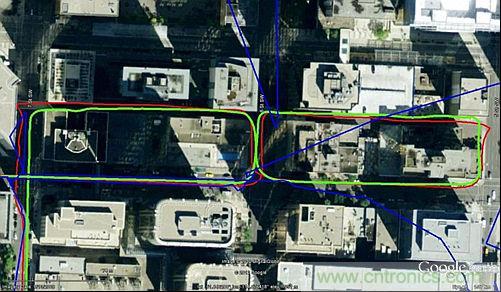 圖6：帶有OBDII的MEMS(綠色)與沒有OBDII的FOG(紅色)比較。獨立GPS為藍色