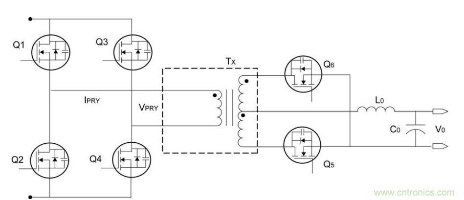 圖1:全橋轉(zhuǎn)換器