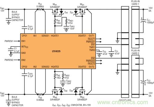 圖 6：用 LTC4225 實現(xiàn)在電源端具備熱插拔 MOSFET、在負載端具備理想二極管 MOSFET 的應(yīng)用