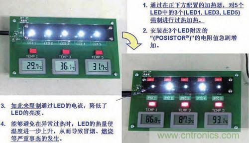 圖1:村田制作所在CEATEC2009展出的發(fā)光二極管(LED)演示板