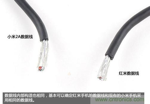 799元，看小米紅米手機(jī)內(nèi)部用什么零件？電子元件技術(shù)網(wǎng)