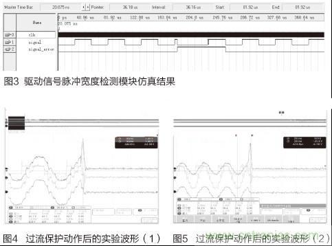 IGBT功率放大電路保護(hù)方法：圖3、4、5