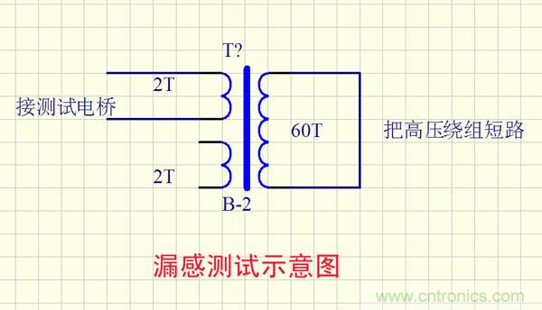 爆600W正弦波逆變器制作全流程，附完整PCB資料