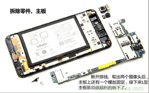 全球最?。?.75mm Hi-Fi手機(jī)vivo X3真機(jī)拆解