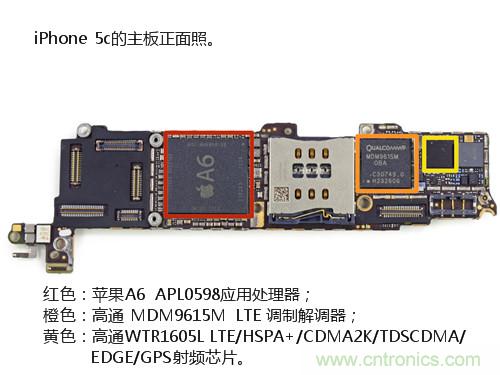 內(nèi)部能否出“彩”？“五彩機身”iPhone 5C拆解揭秘