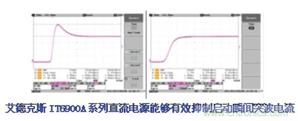 工程師的好幫手！一臺(tái)電源完成多種測(cè)試的解決方案
