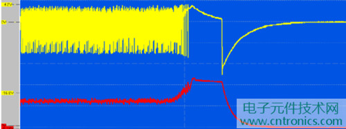 大功率LED燈具散熱風(fēng)扇檢測電路設(shè)計:風(fēng)扇斷路時波形