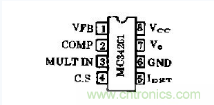 工程師推薦：低諧波、高功率因數(shù)AC/DC開關電源變換器設計