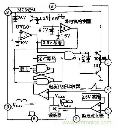 工程師推薦：低諧波、高功率因數(shù)AC/DC開關電源變換器設計