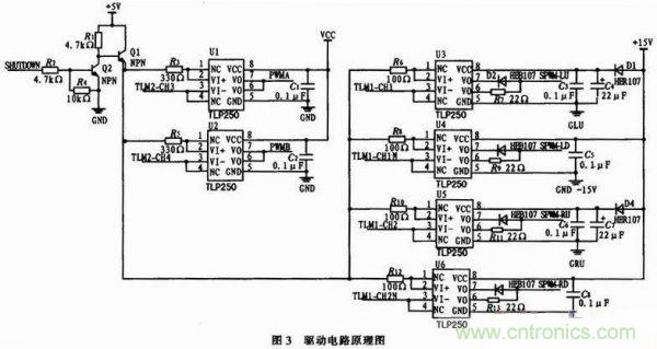 基于單片機的數(shù)控正弦波逆變電源設計