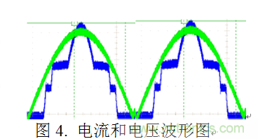 專(zhuān)家講解:全面剖析無(wú)電解電容LED光引擎方案