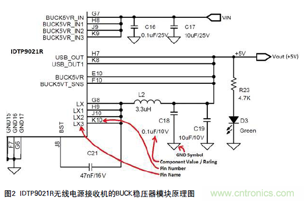 工程師推薦必看！開發(fā)高質(zhì)量PCB設(shè)計(jì)指南