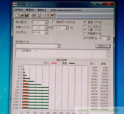 制作U盤全過程，由PCB做起