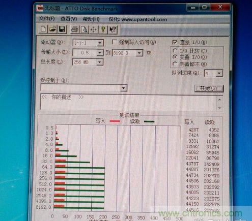 制作U盤全過程，由PCB做起