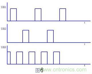 大師手筆！教你如何消除推挽逆變器中漏感尖峰