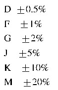 工程師經(jīng)驗(yàn)：設(shè)計(jì)中片式電阻的選擇應(yīng)注意哪些事項(xiàng)？