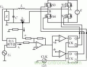 比比看，兩種逆變電源的控制方式誰更優(yōu)？