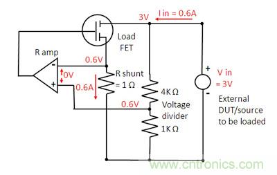 直流電子負(fù)載如何實(shí)現(xiàn)CV、CC或CR工作模式