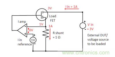直流電子負(fù)載如何實(shí)現(xiàn)CV、CC或CR工作模式