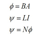 大牛獨創(chuàng)（三）：反激式開關電源設計方法及參數(shù)計算