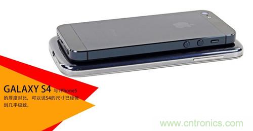 大神級S4拆機(jī)分析，小伙伴們驚呆了！