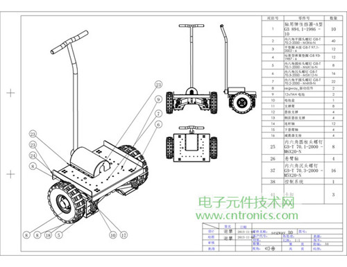 就那么簡(jiǎn)單！DIY屬于自己的“賽格威”平衡車(chē)