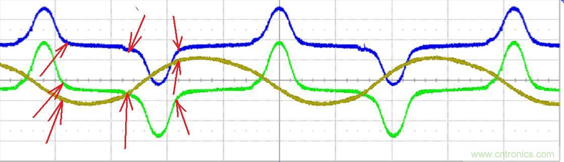 初學者福音！手把手教你測量識別節(jié)能燈波形