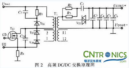 牛人解讀：PFC開關(guān)電源設計在LED路燈上的妙用  