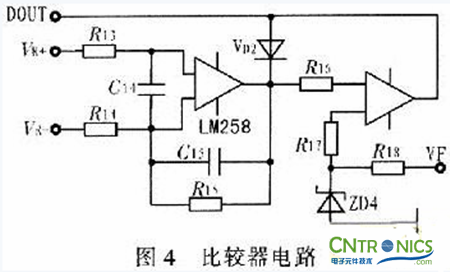 牛人解讀：PFC開關(guān)電源設計在LED路燈上的妙用  