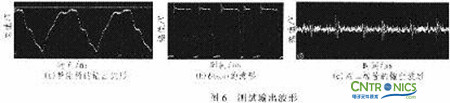 牛人解讀：PFC開關(guān)電源設計在LED路燈上的妙用  