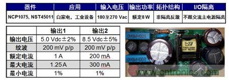 用于白家電、工業(yè)設(shè)備等應(yīng)用的NCP1075 8 W雙路輸出參考設(shè)計(jì)。