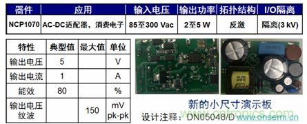 用于低功率AC-DC適配器、消費(fèi)電子等應(yīng)用NCP1075 2到5 W參考設(shè)計(jì)。