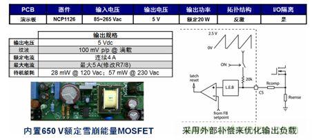 基于NCP1126的20 W參考設(shè)計(jì)提供極低待機(jī)能耗。