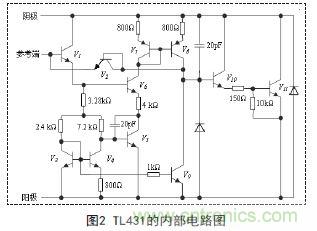 牛人支招！基于TL431的線性精密穩(wěn)壓電源的設(shè)計