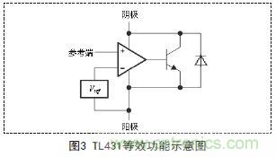 牛人支招！基于TL431的線性精密穩(wěn)壓電源的設(shè)計